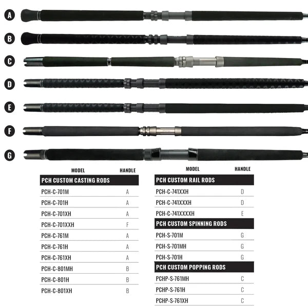 OKUMA PCH CUSTOM RODS - SELECT MODEL