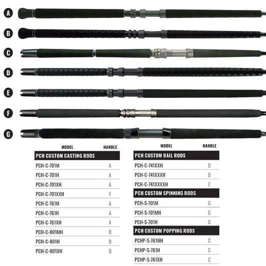 OKUMA PCH CUSTOM SERIES (SELECT ROD MODEL)